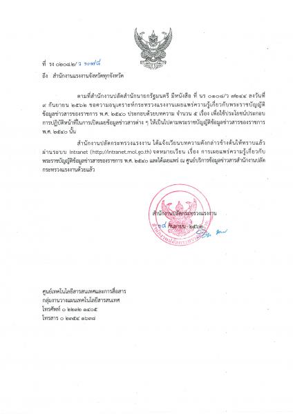 Mol-Thailand