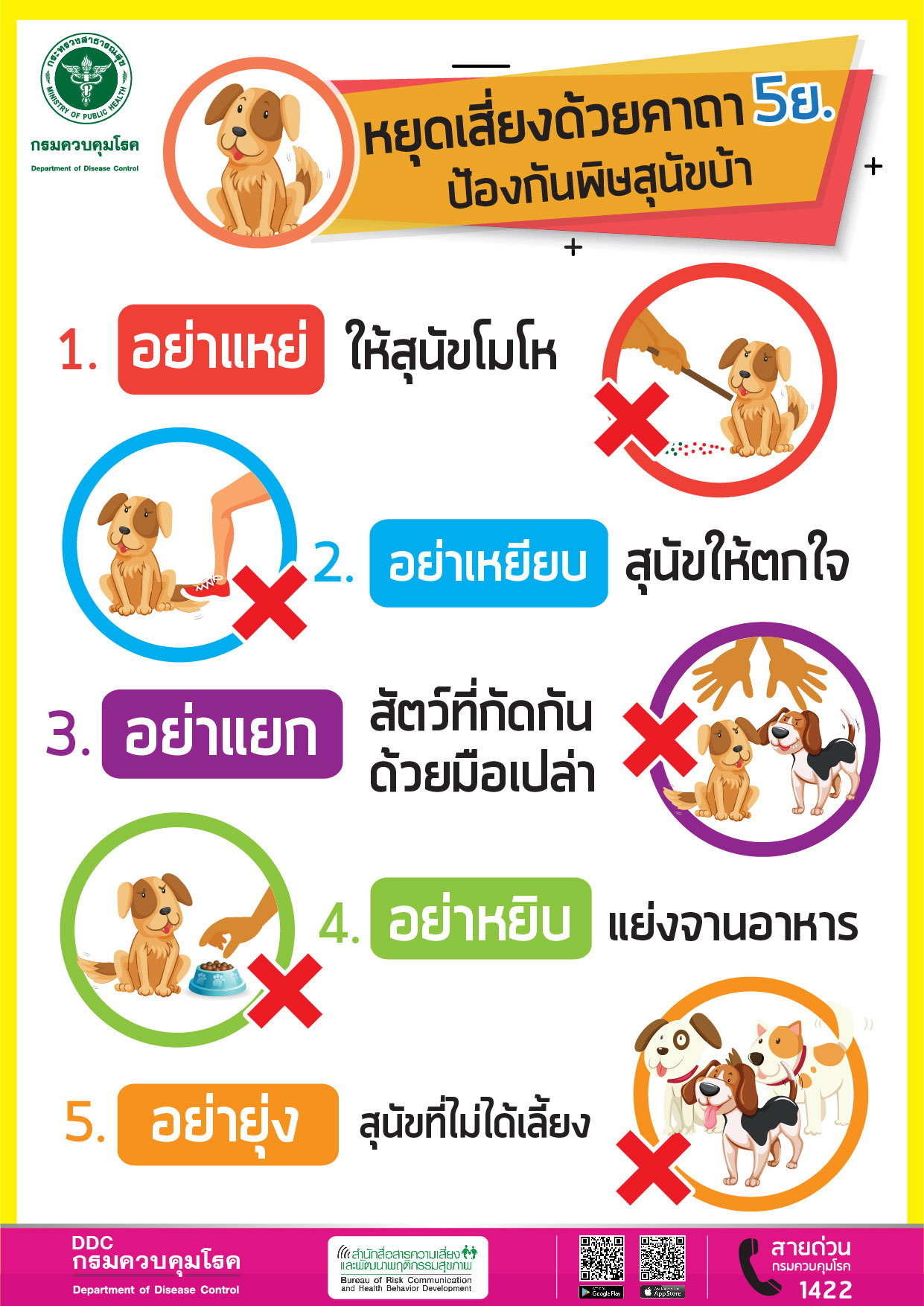 Mol-Thailand