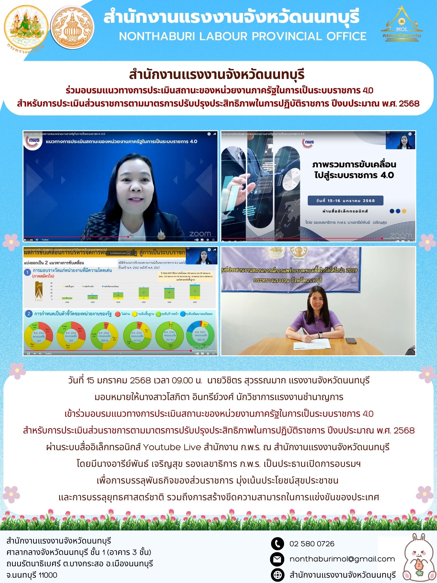Mol-Thailand