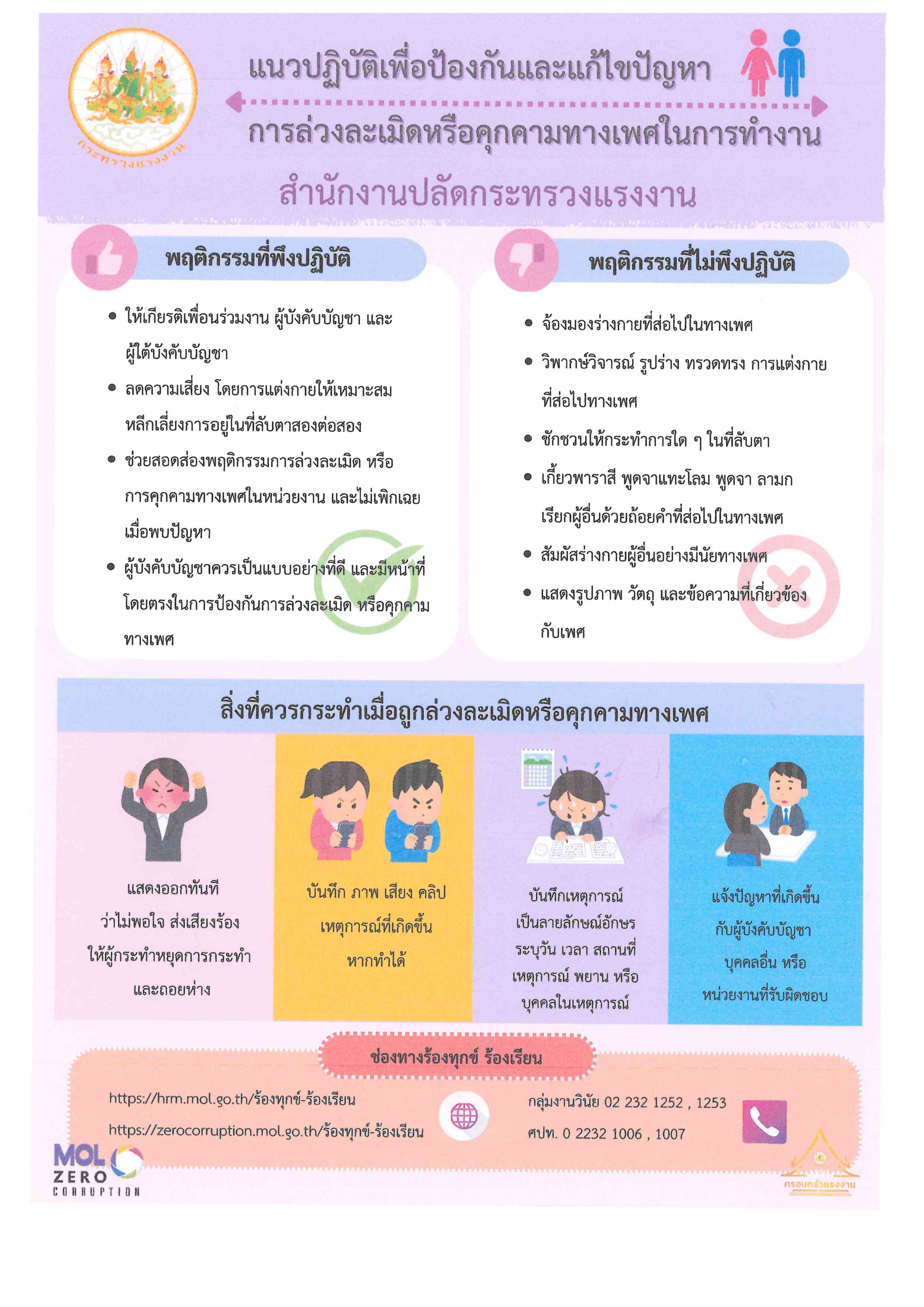 ประชาสัมพันธ์ มาตรการในการป้องกันและแก้ไขปัญหาการล่วงละเมิดหรือคุกคามทางเพศในการทำงาน
